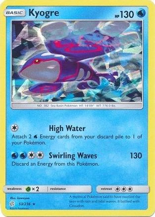 Kyogre 053/236 [Deck Exclusives]  - Holofoil