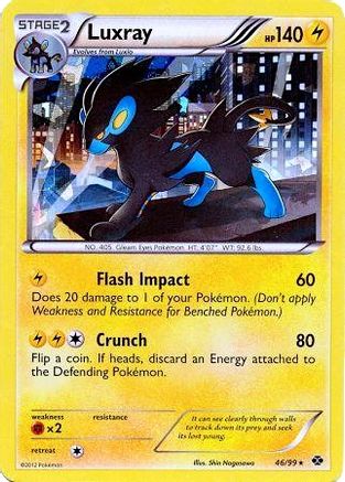 Luxray 046/99 [Blister Exclusives]  - Holofoil