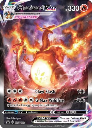 Charizard VMAX SWSH261 [SWSH Sword & Shield Promo Cards]  - Holofoil