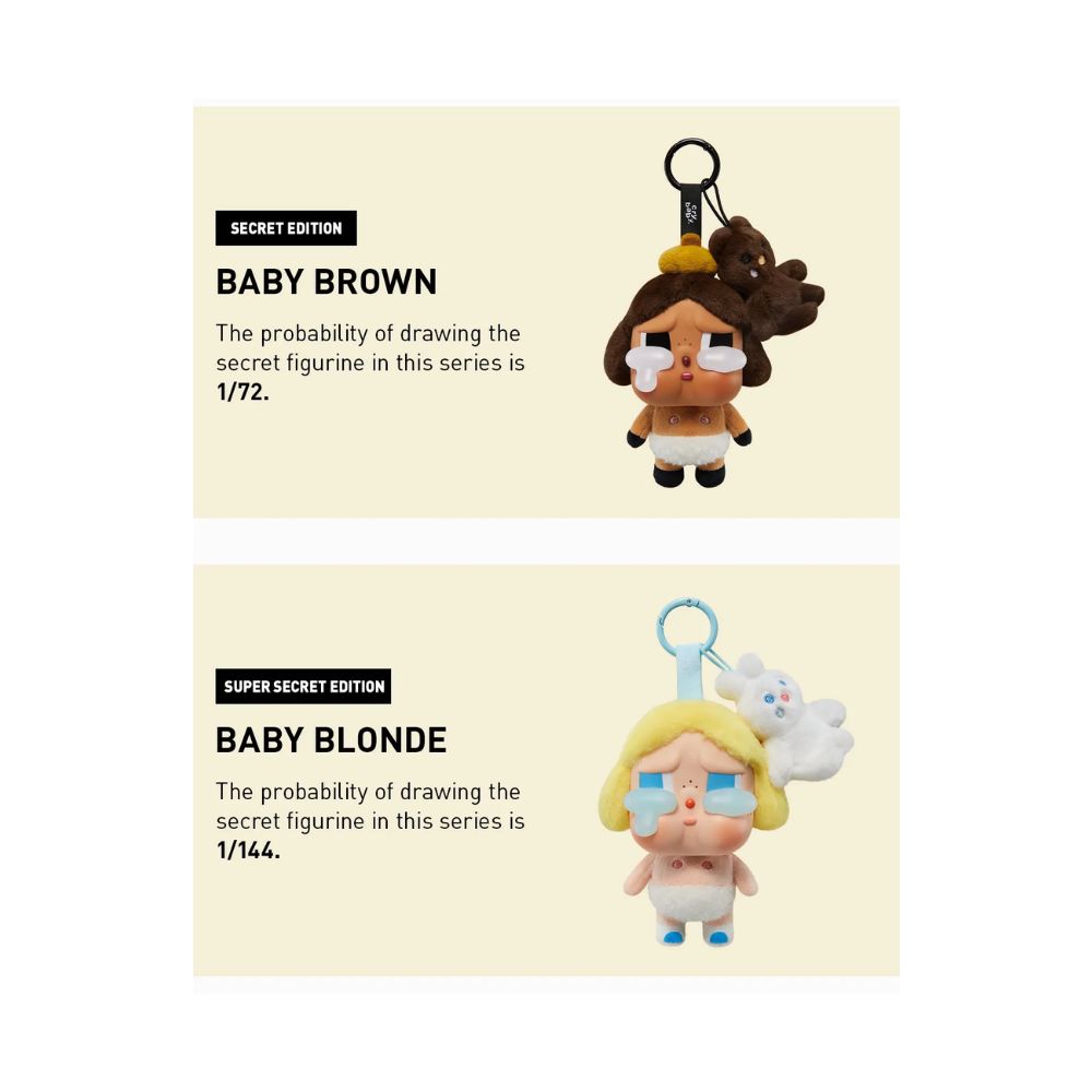Crybaby Crying Again Series Blind Box