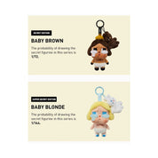 Crybaby Crying Again Series Blind Box
